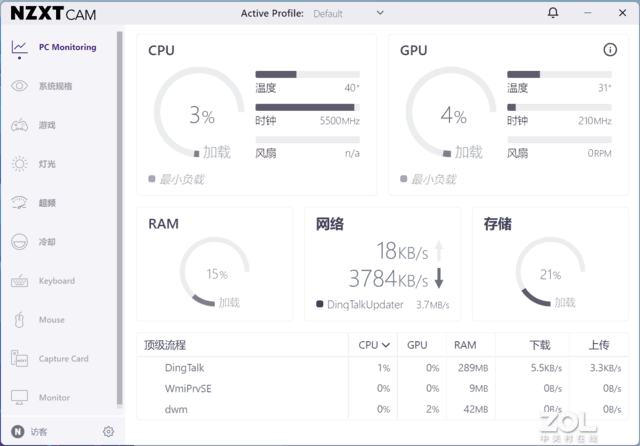 ⡿NZXTӢRGBˮɢ 13900K