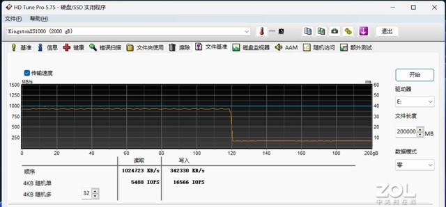 【有料评测】金士顿XS1000移动固态硬盘评测 高速移动存储典范