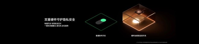 OPPO콢Find N3 ʱ۵