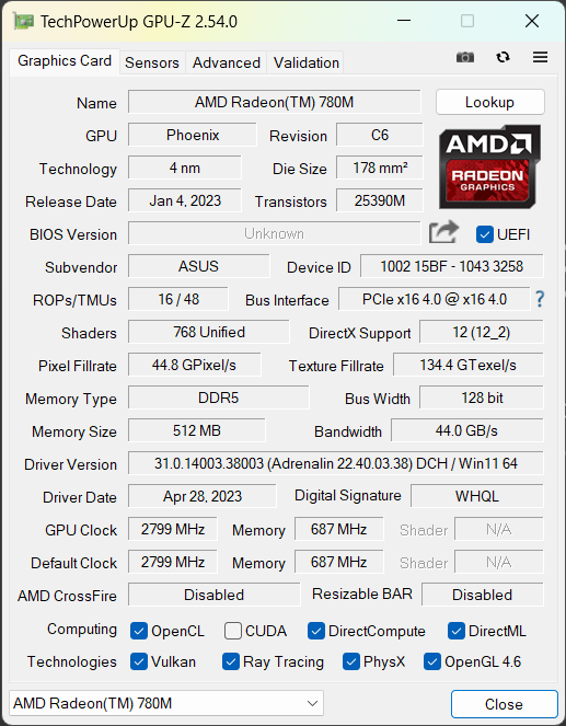 Zen4ƶѹӳ ˶ηPro 15 2023