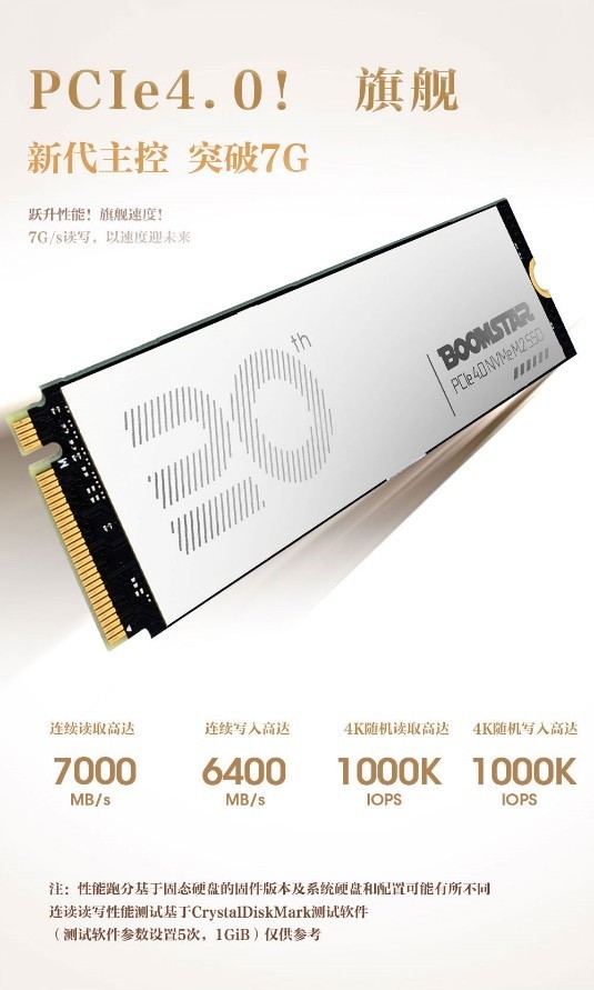 ǹףӰ20SSDʽ