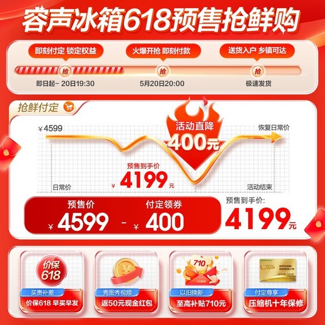 ޡӾζ䣬Լ۱ȳߣ