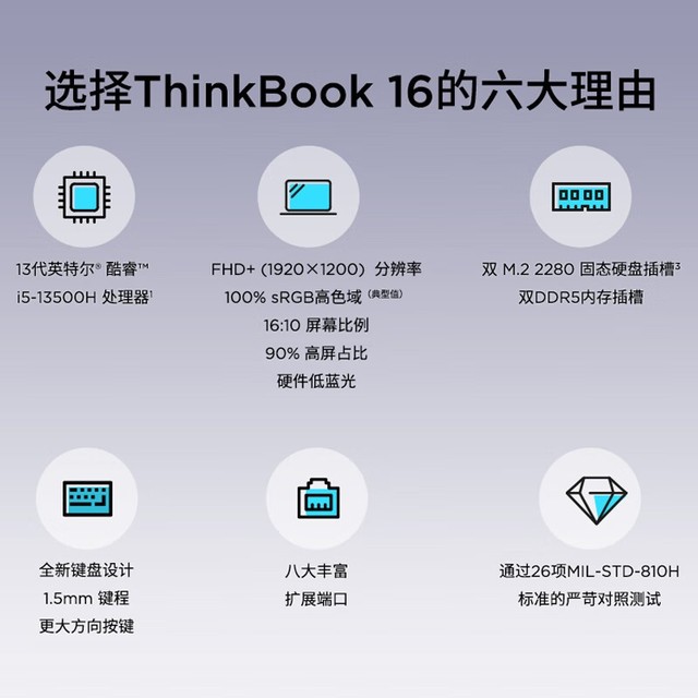 ޡThinkPad ThinkBook 14/16ʼǱؼ۴ 4599Ԫ