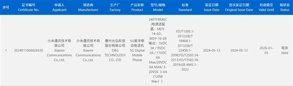  The top version of Redmi K70 will be equipped with Tianji 9300+