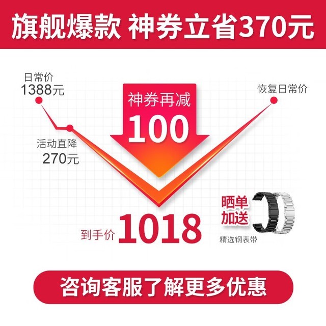 ޡΪWATCH GT3ֱֱ100Ԫ