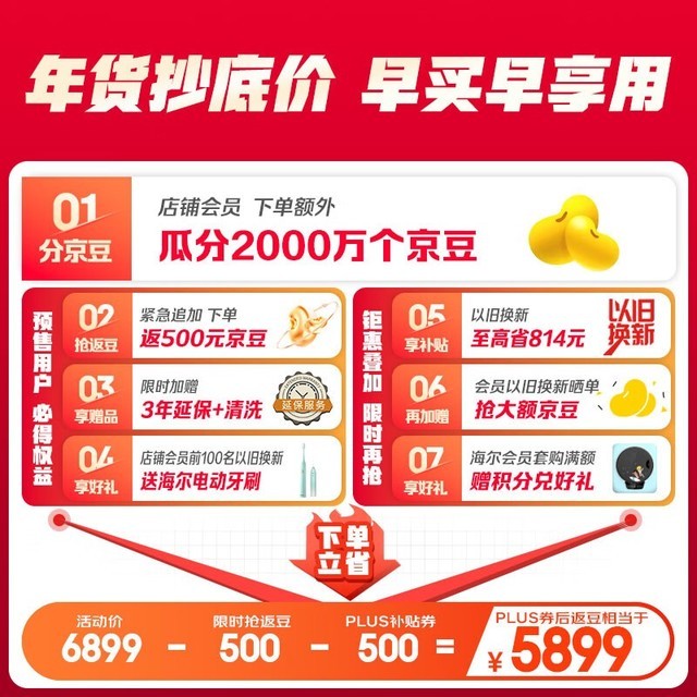 ޡʱ  BCD-501WGHFD14S8U1 ű 6399Ԫ