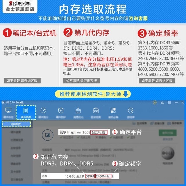 ޡֵʿٺDDR5ڴ浥16G 509Ԫ