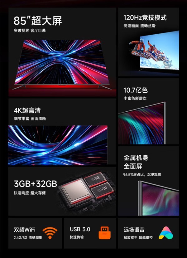 4499元！Redmi X 85英寸超大屏电视开售：120Hz高刷、3+32GB大存储