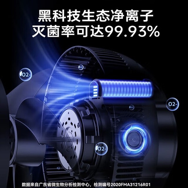 【手慢无】美的FGD24WDJ空气循环扇到手价699元，智能操控送风速达12档
