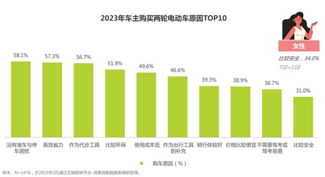 2023йֵ綯ҵƤ鷢