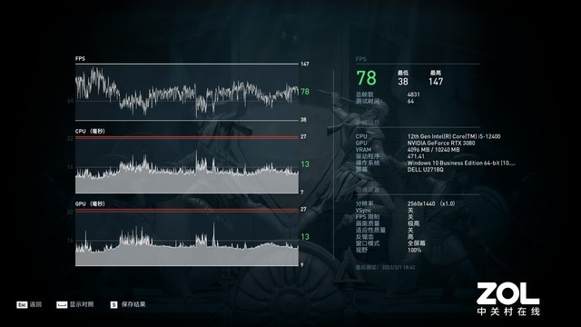 ⡿ B660M AORUS PRO AX DDR4  