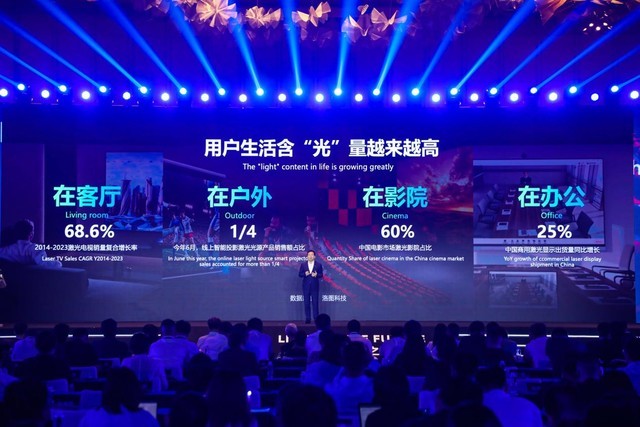 激光显示成中国高端制造业出海名片 中国“硅谷”掀起激光显示新浪潮