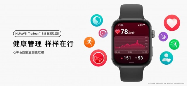 һHUAWEI WATCH FIT 3ǧԪֱѡ