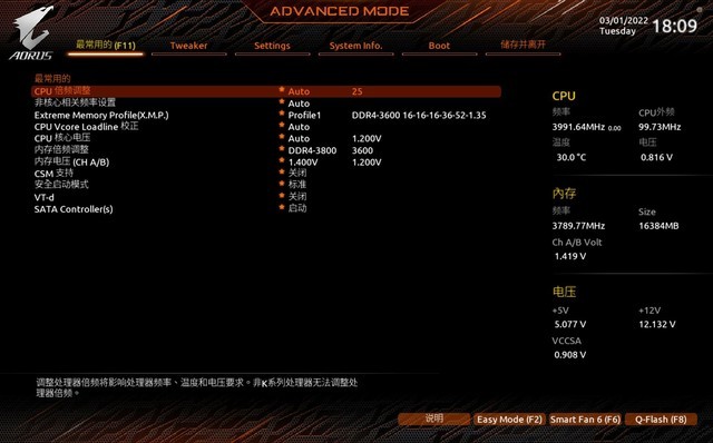 ⡿ B660M AORUS PRO AX DDR4  