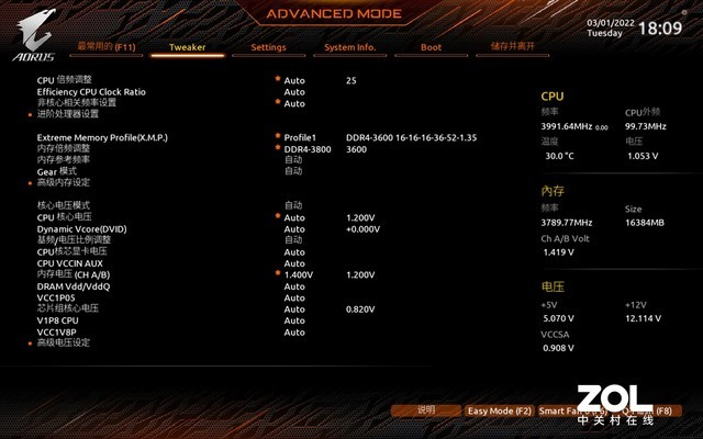 ⡿ B660M AORUS PRO AX DDR4  