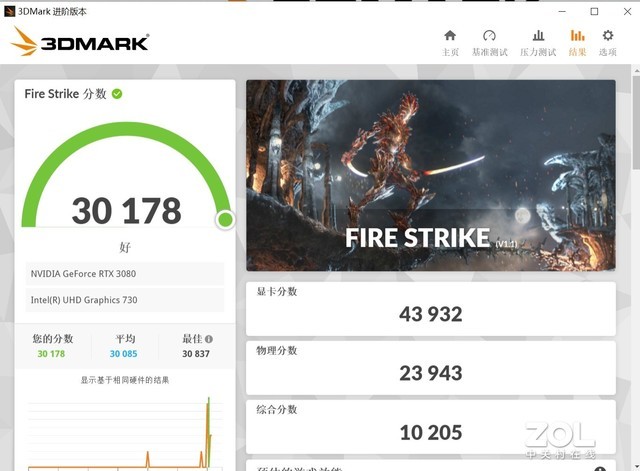 ⡿ B660M AORUS PRO AX DDR4  