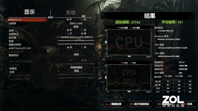 ⡿ B660M AORUS PRO AX DDR4  