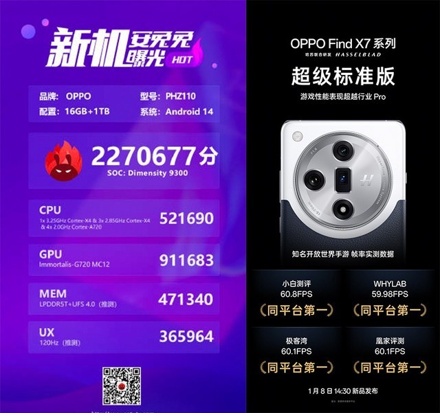 OPPO Find X7搭载潮汐架构 标准版性能超越行业Pro
