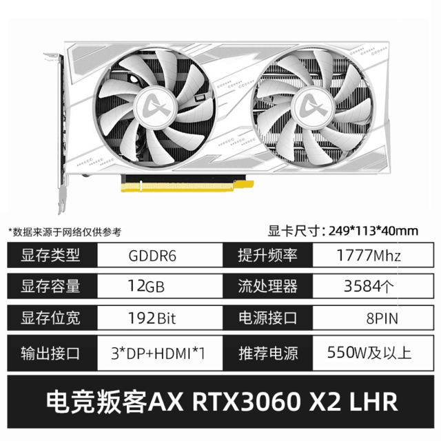 ޡ RTX3060Կ׷