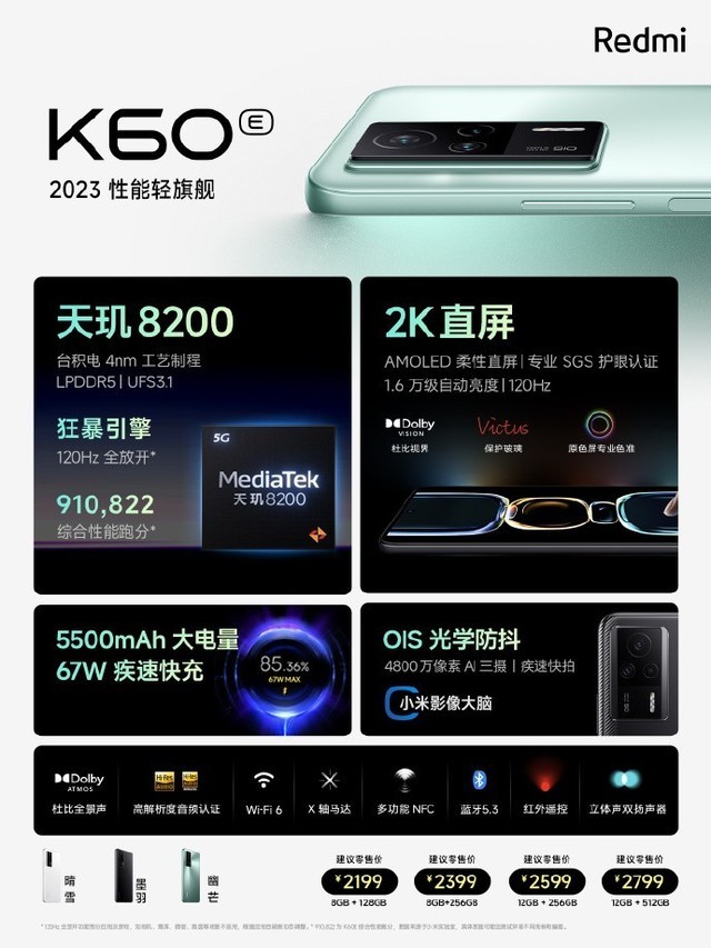 8200նˣK60EءUȶͷſ