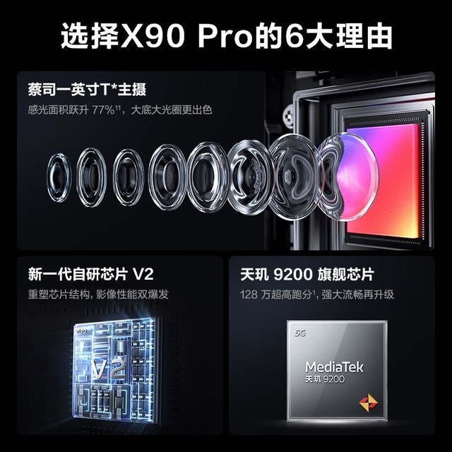 【手慢无】超感光主摄+百瓦快充 vivo X90 Pro已跌至4799元