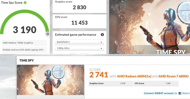 ܷ15%AMD R9 7940HS²ع⣺CS:GO1080p 130fps
