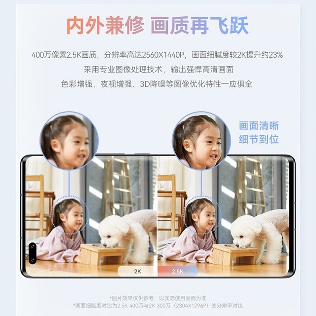 【手慢无】360°全景护家！华为智选400W像素摄像头直降120元