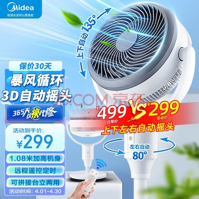 ģMidea ѭȼʽңֻѭ3Dҡͷܷ GAG24JR3Dҡͷ ۼ6W+