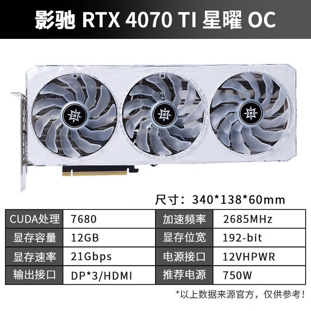 ޡԼ۱ȣӰRTX4070TiԵ6699Ԫ