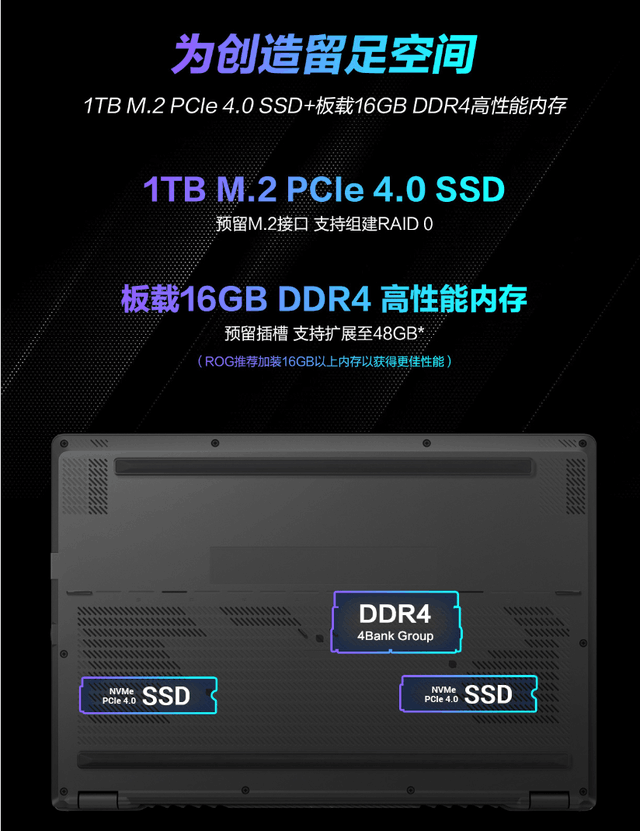 酷睿i9-13900H配RTX 4060 年度最强高性能全能本 ROG幻16推荐