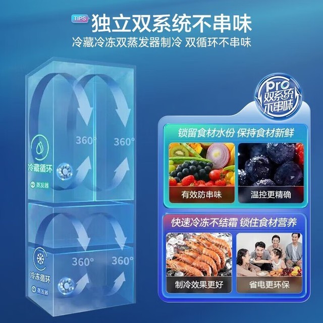 ޡRonshen BCD-519WD19MP ű4599Ԫ