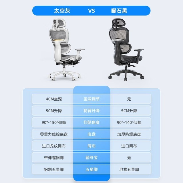 ޡֿX幤ѧεΰ칫ϰ羺Σۼ1224Ԫ