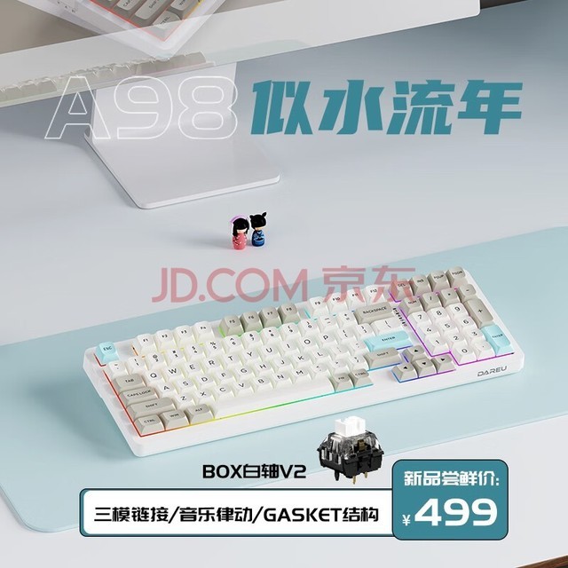  A98ģgasketṹϷ칫ƻȲλеPBTñRGBƹɶ ʱ-BOXV2