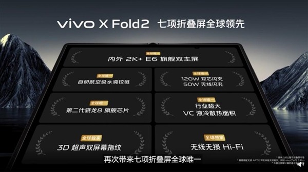 7项参数全球唯一！vivo X Fold2配备最强折叠屏