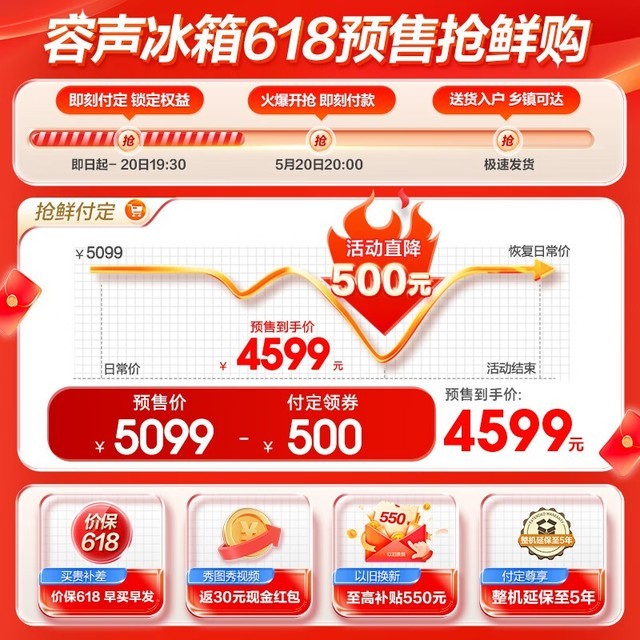ޡʱ3788Ԫ һЧʡ