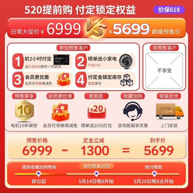 ޡ BCD-520WGHSSG9S7U1 Կűؼ5699Ԫ