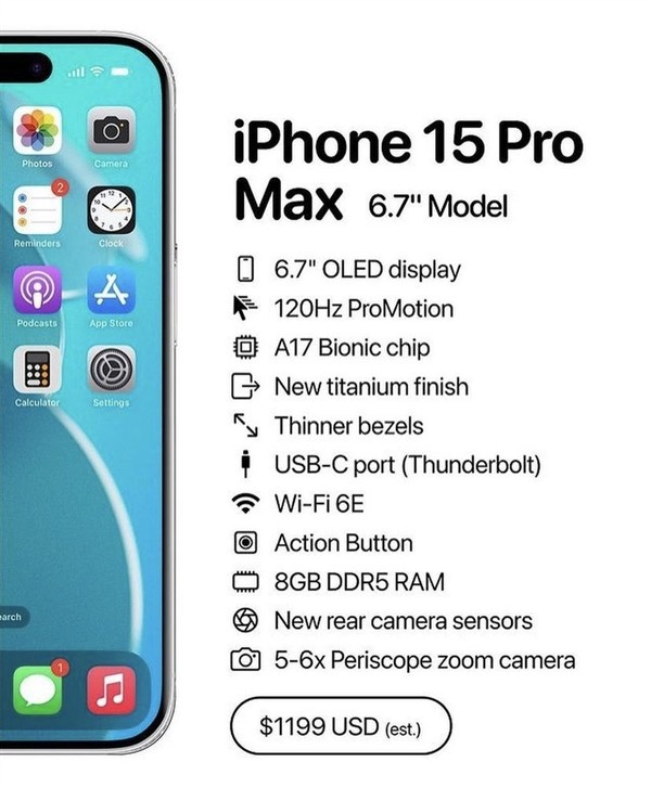 潜望长焦、USB-C值100美元吗？曝iPhone 15 Pro Max要涨价