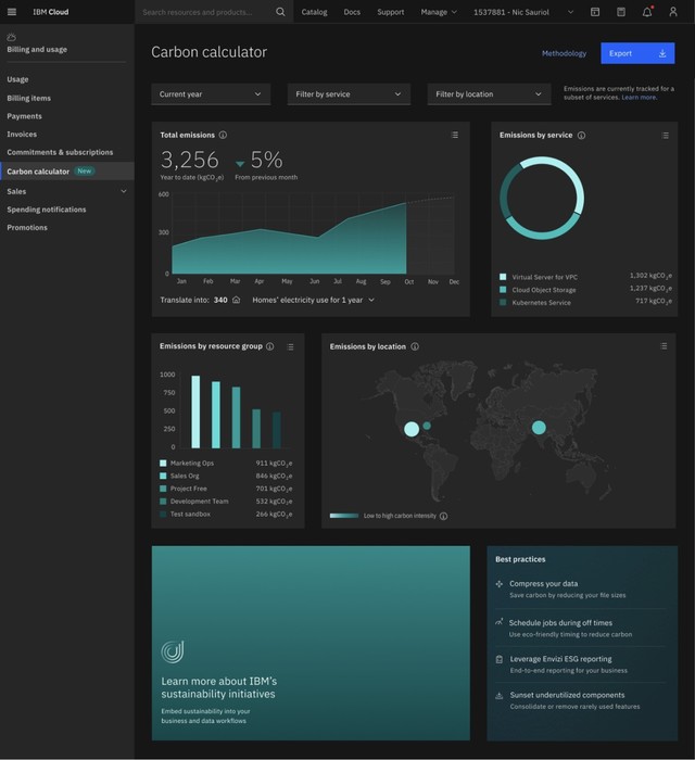 IBM Cloud Carbon CalculatorʽУҵʵֿɳչĿ