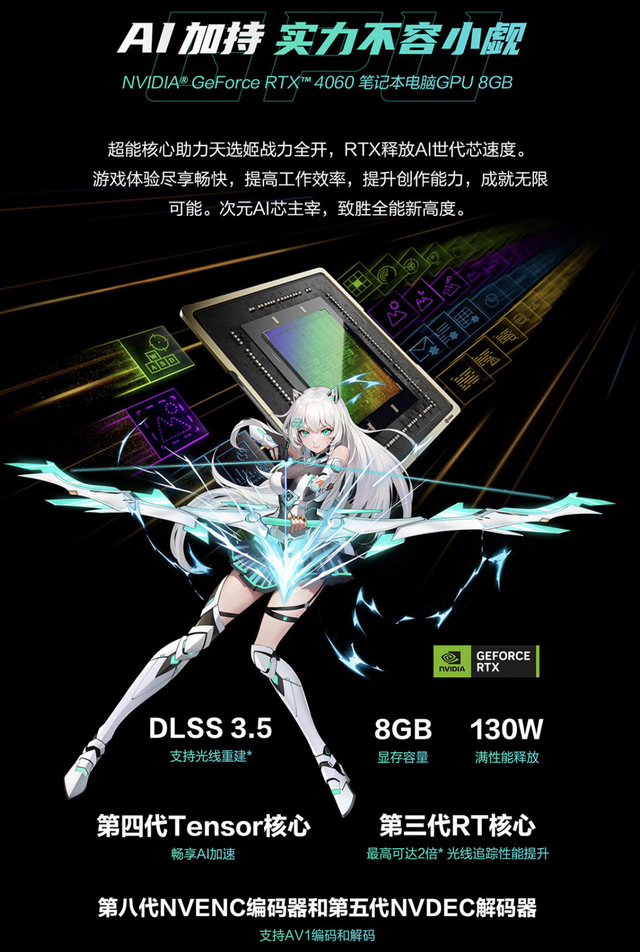 RTX4060+DLSS3.5֡Ӯ˶ѡ5ProƷ8999Ԫ籩