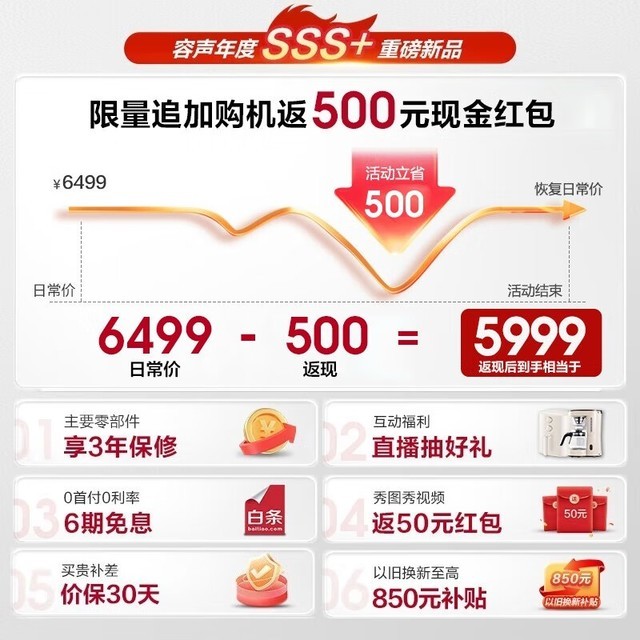 【手慢无】容声509L冰箱限时优惠5309元!