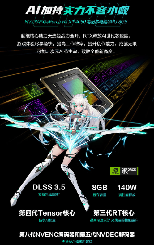 ˶ѡ58000ϵдRTX4060׷7799Ԫ