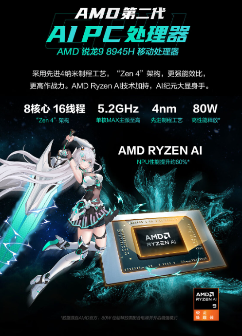 ˶ѡ58000ϵдRTX4060׷7799Ԫ