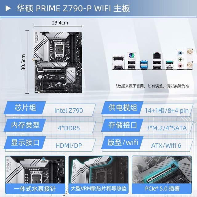 ޡ˶Z790-P WIFI D5Uװؼ۴