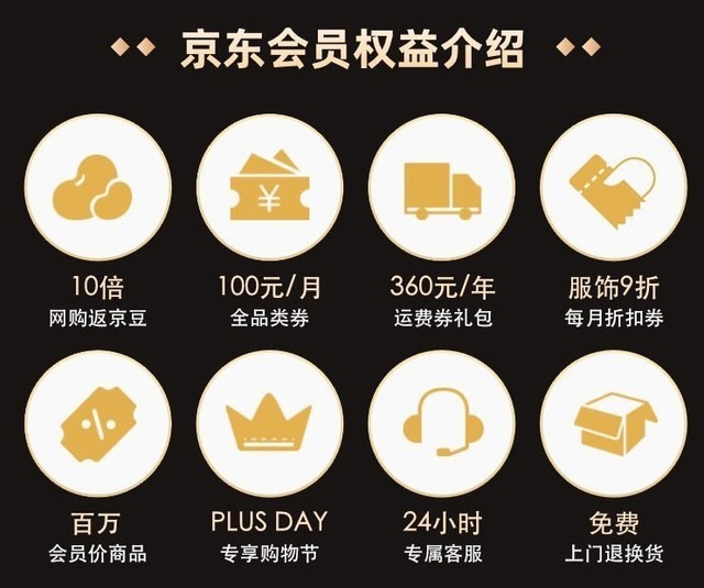 京东购买会员多少钱一个月