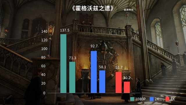 ϿΣiGame RTX 4070 Tiλִ