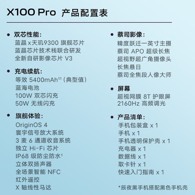 ޡvivo X100 Pro 16GB+1TB ¹ ˾APO 5699Ԫ