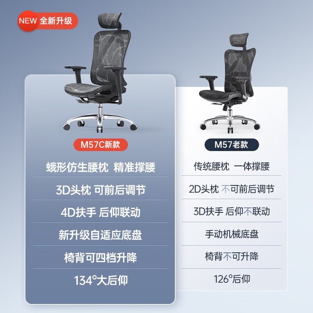 【手慢无】人体工学椅西昊M57到手849元 超值推荐_西昊 M57_游戏硬件键鼠外设-中关村在线