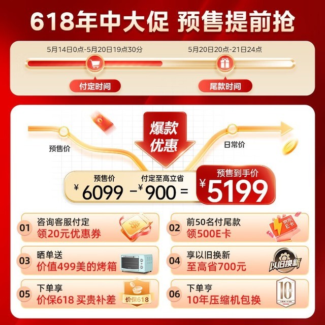 ޡMR-421WUFPZEű䵽ּ3929Ԫ