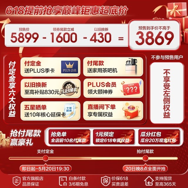 ޡǶϵб䵽ּ3505Ԫ 