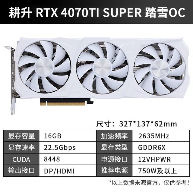 ޡڣRTX 4070 Ti SUPERԿ6549 µ